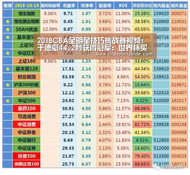 世界杯盘口